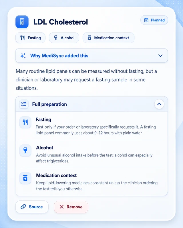 MediSync LabSync plan showing LDL Cholesterol preparation guidance